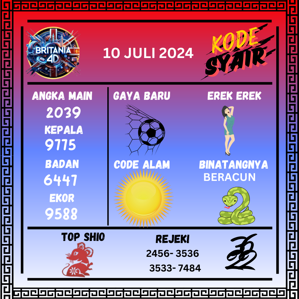 Kode Syair Britania4D - July Pools 