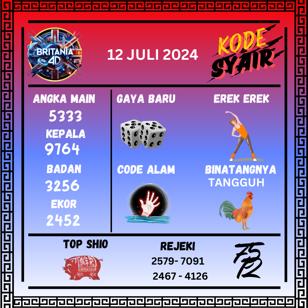 Kode Syair Britania4D - July Pools 