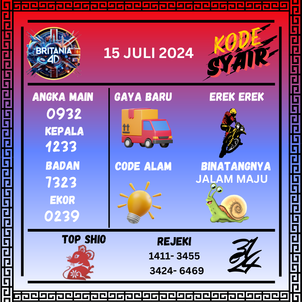 Kode Syair Britania4D - July Pools 