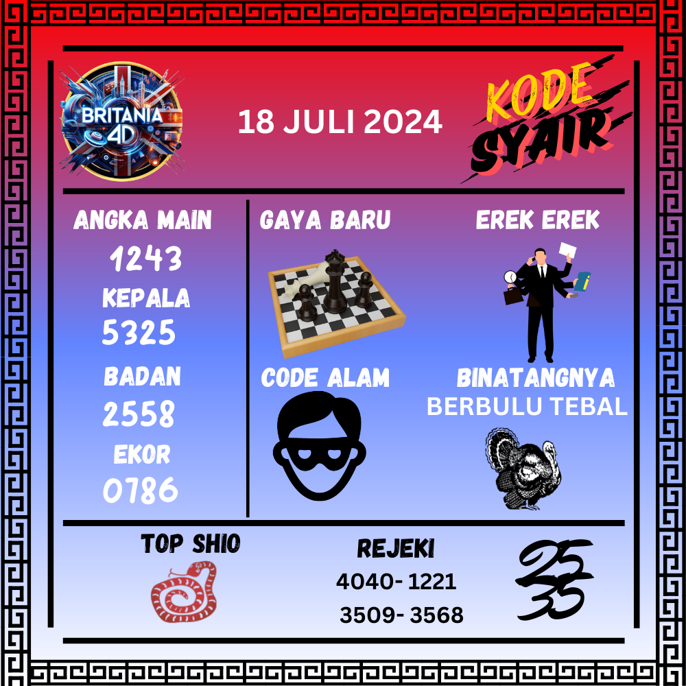 Kode Syair Britania4D - July Pools 