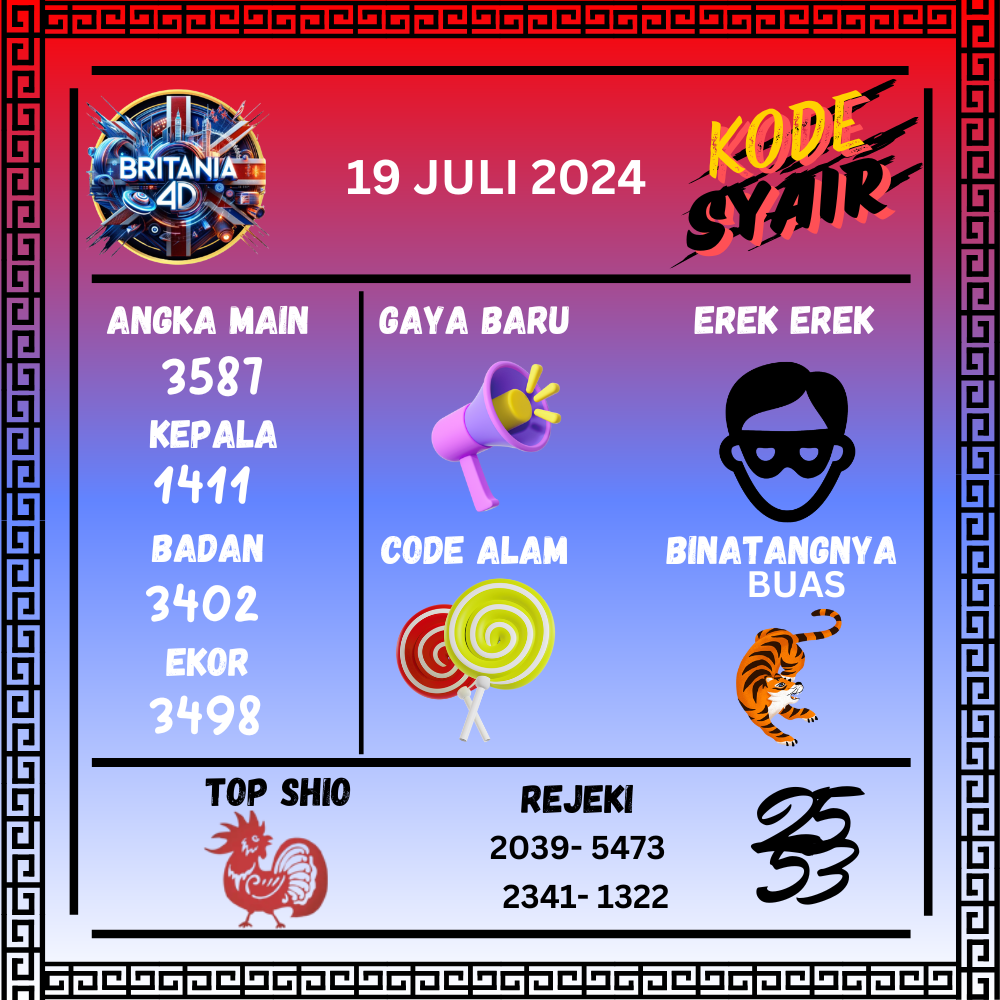 Kode Syair Britania4D - July Pools 