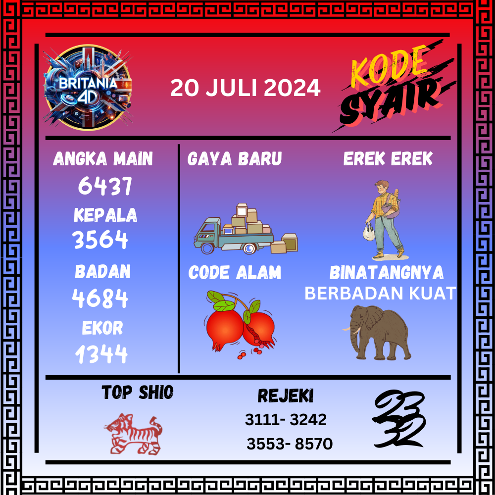 Kode Syair Britania4D - July Pools 