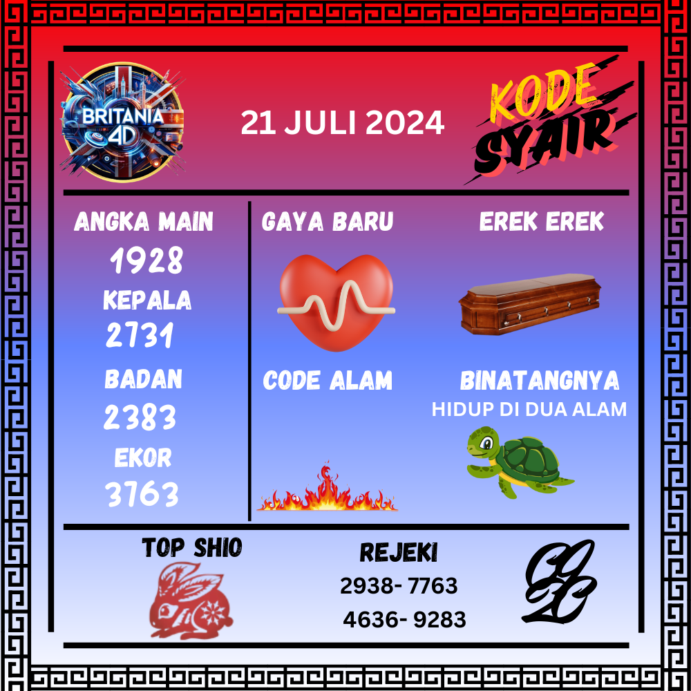 Kode Syair Britania4D - July Pools 