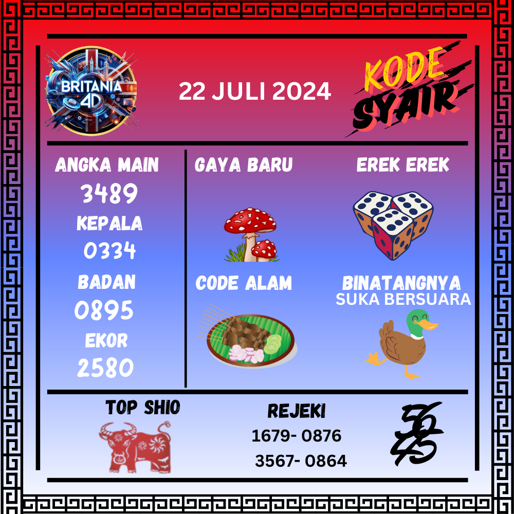 Kode Syair Britania4D - July Pools 