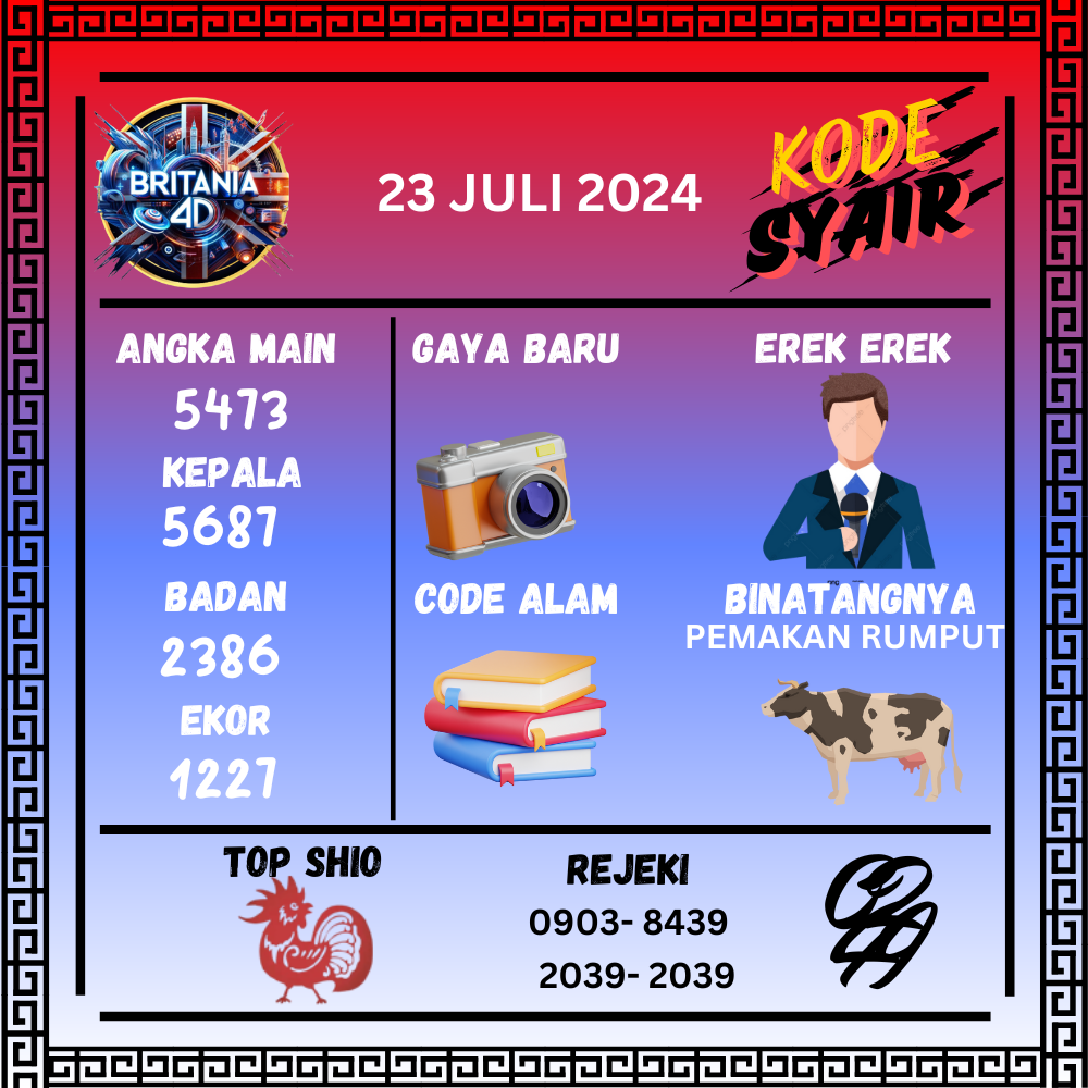 Kode Syair Britania4D - July Pools 