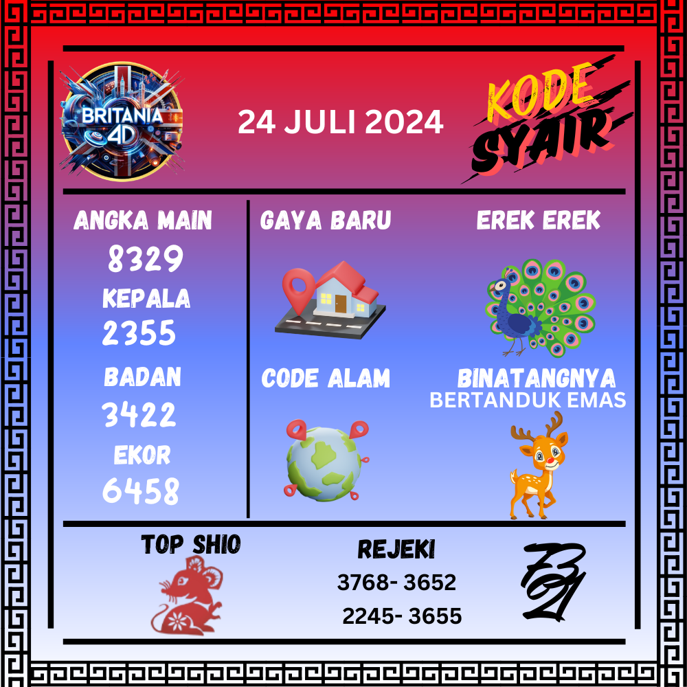 Kode Syair Britania4D - July Pools 