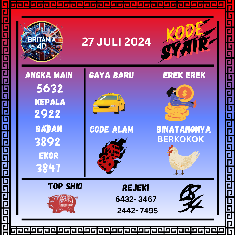 Kode Syair Britania4D - July Pools 