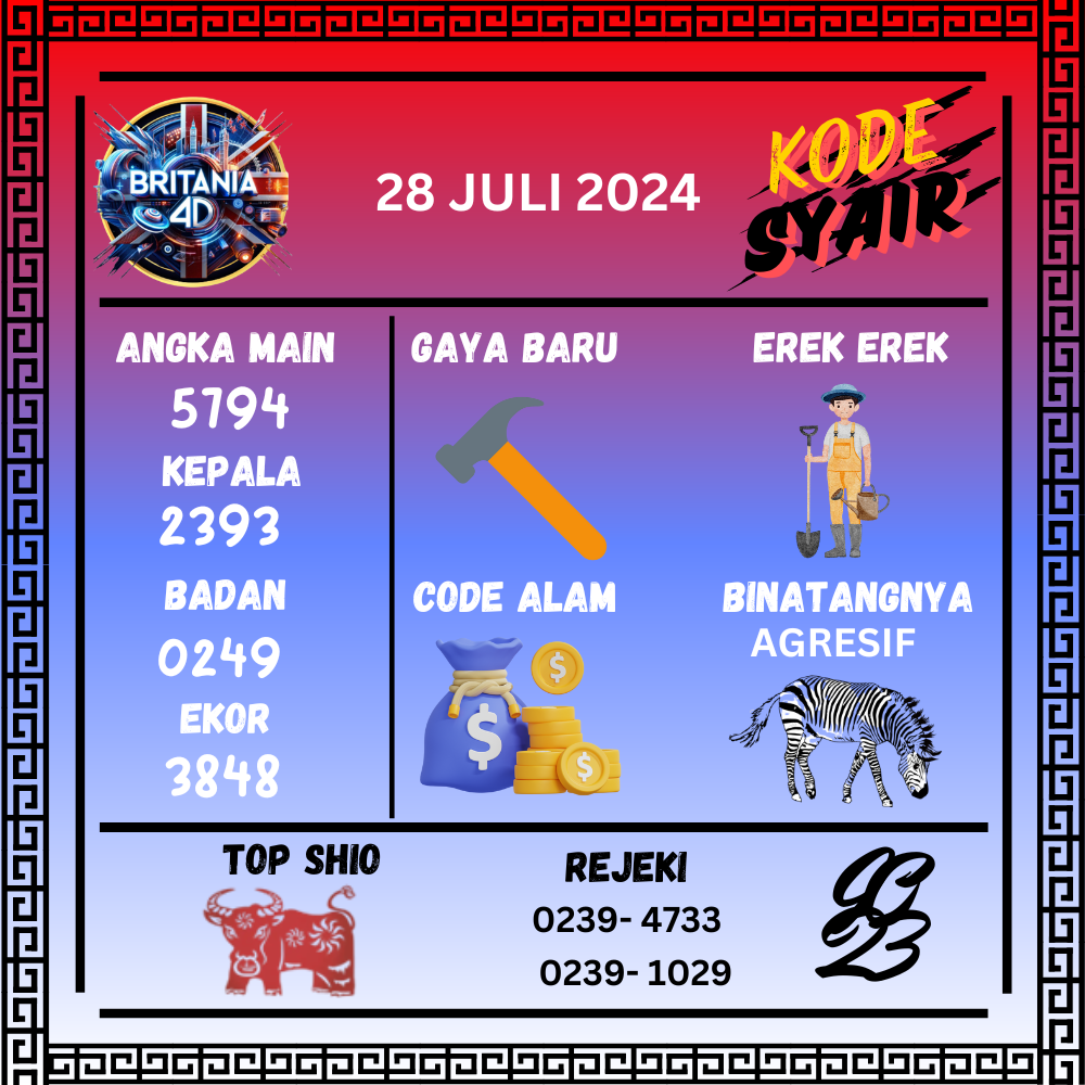 Kode Syair Britania4D - July Pools 