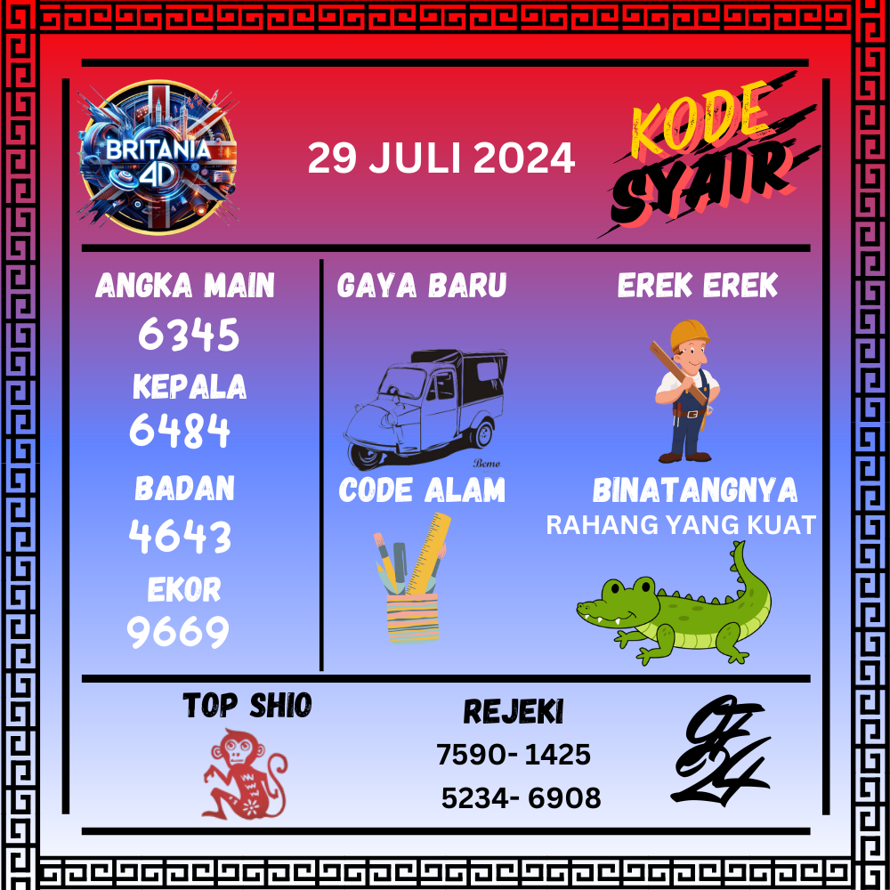 Kode Syair Britania4D - July Pools 