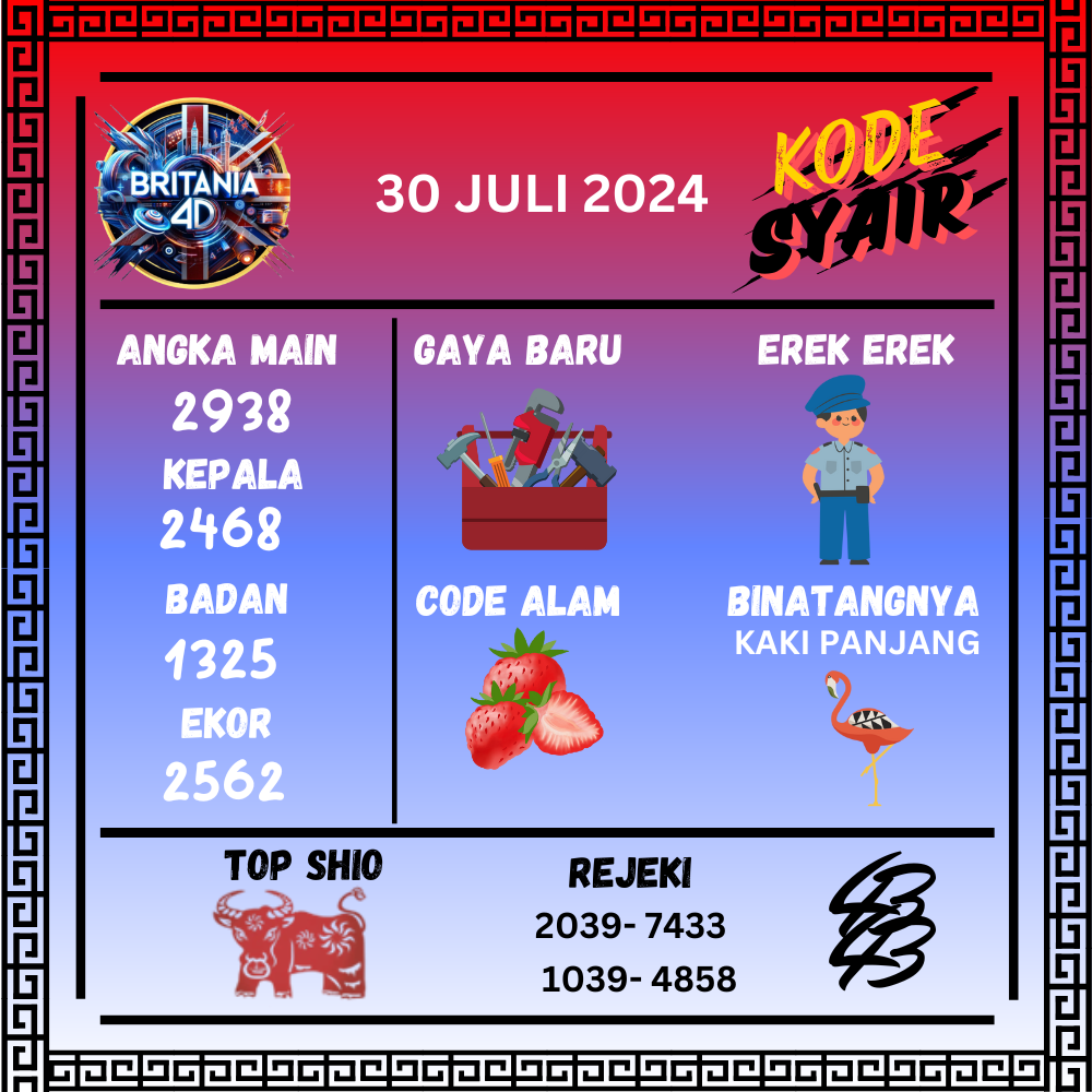 Kode Syair Britania4D - July Pools 