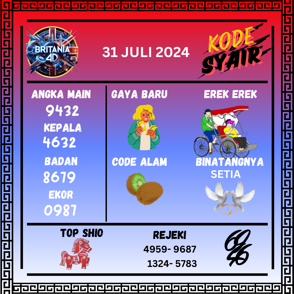 Kode Syair Britania4D - July Pools 