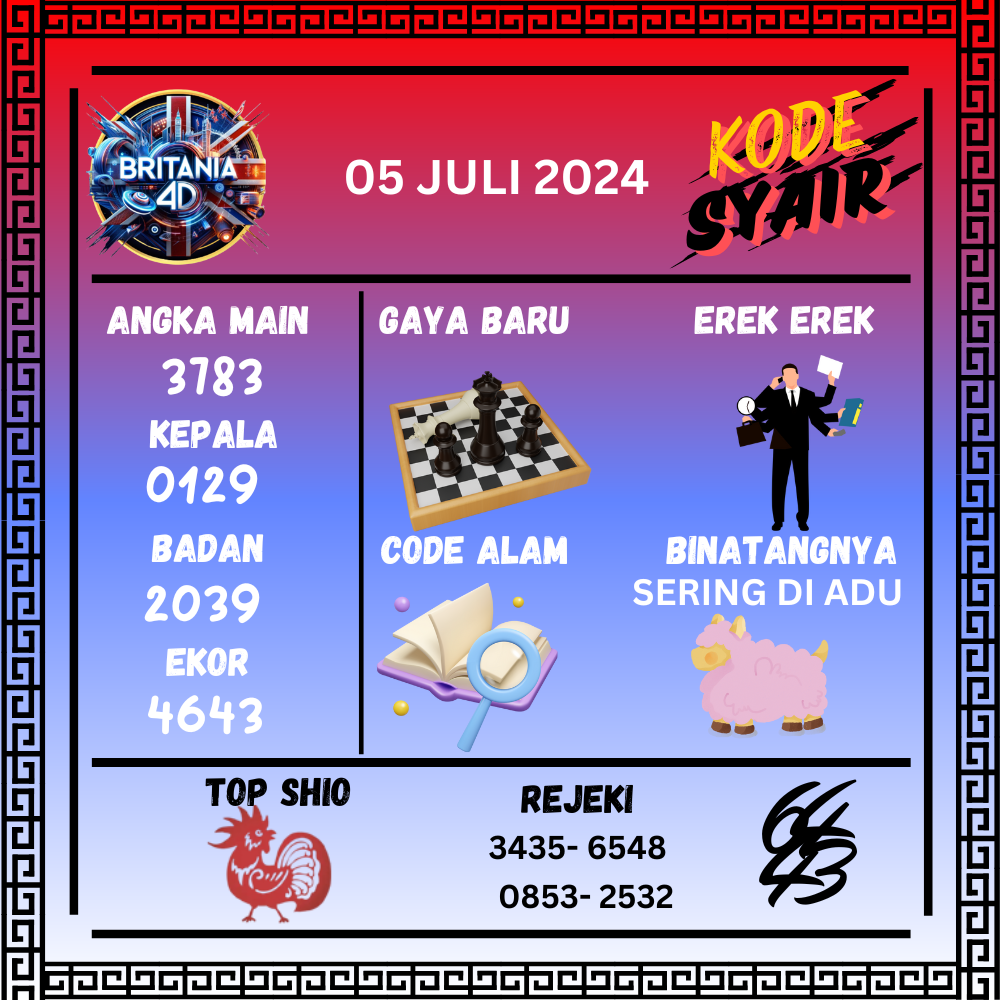 Kode Syair Britania4D - July Pools 