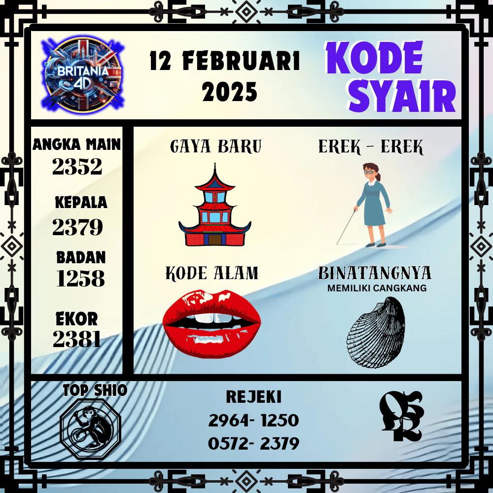 Kode Syair Britania4D Pools - Februari Pools
