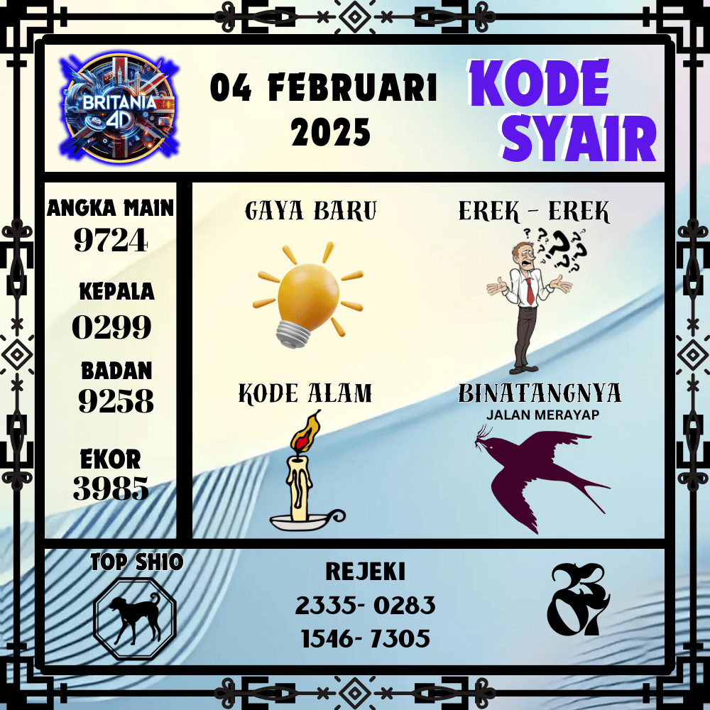 Kode Syair Britania4D Pools - Februari Pools
