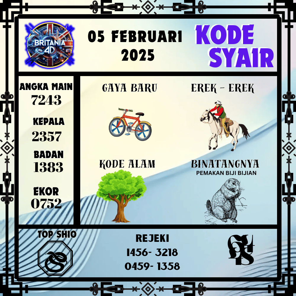 Kode Syair Britania4D Pools - Februari Pools
