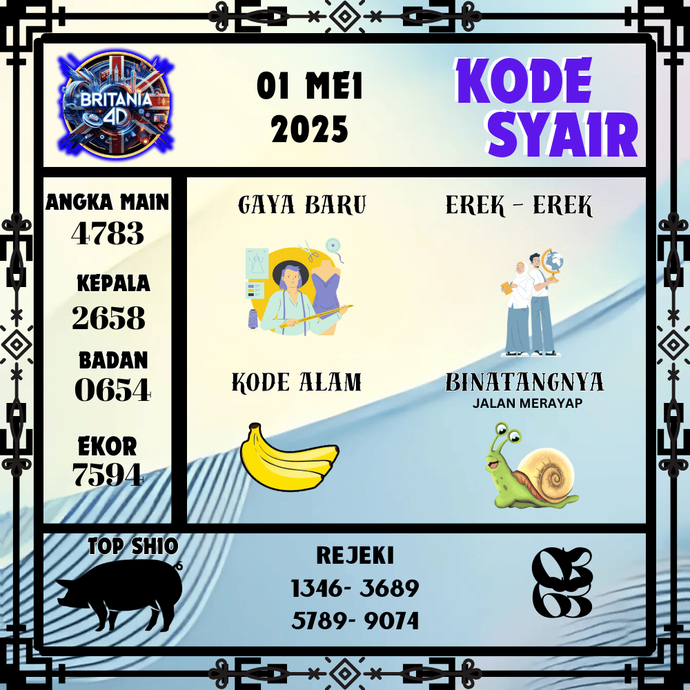 Kode Syair Britania Pools - Mei Pools
