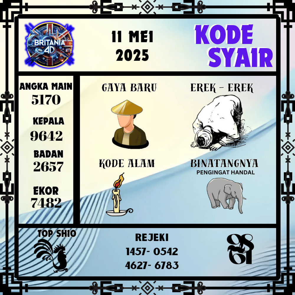 Kode Syair Britania Pools - April Pools