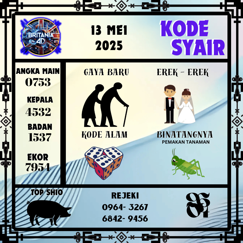 Kode Syair Britania Pools - Mei Pools