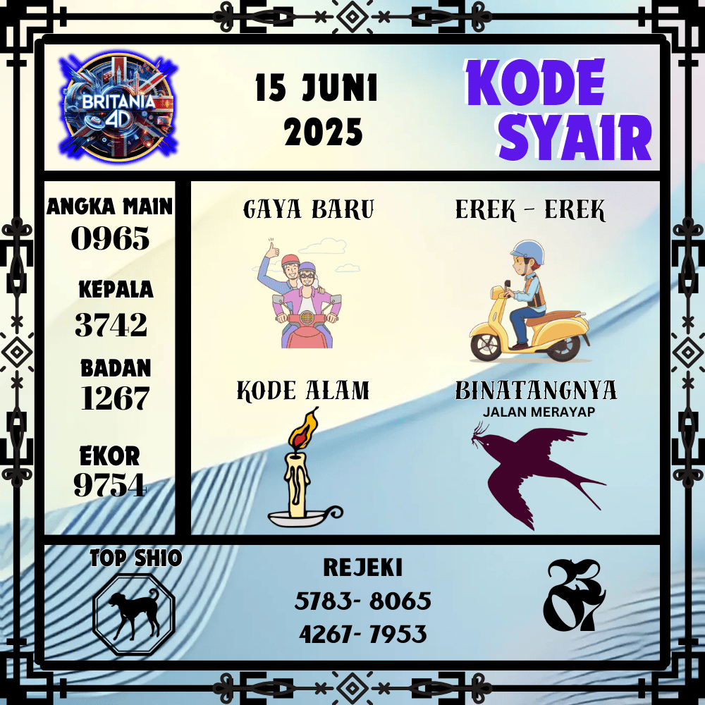 Kode Syair Britania Pools - Juni Pools