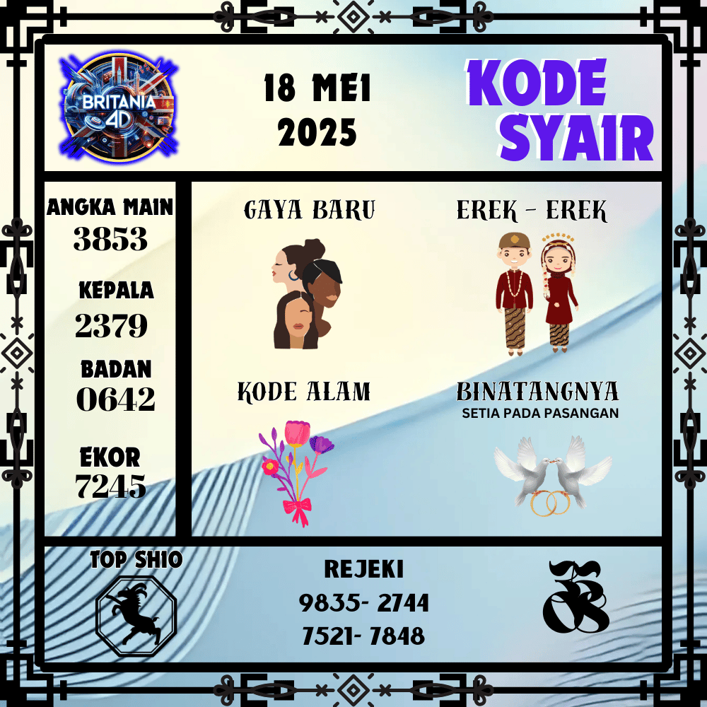 Kode Syair Britania Pools - Mei Pools