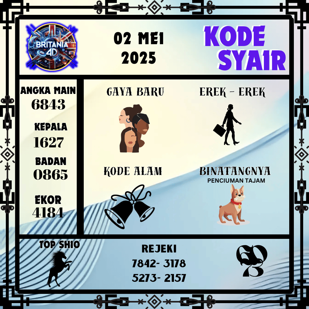 Kode Syair Britania Pools - Mei Pools