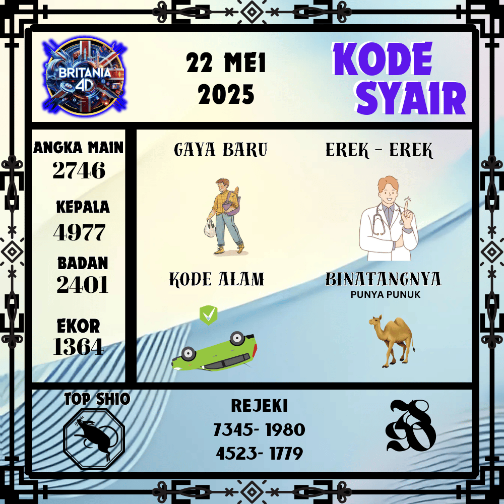 Kode Syair Britania Pools - Mei Pools