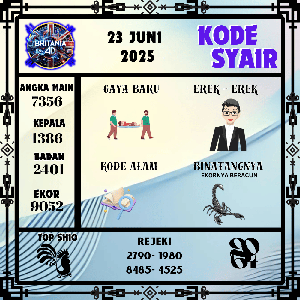 Kode Syair Britania Pools - Juni Pools