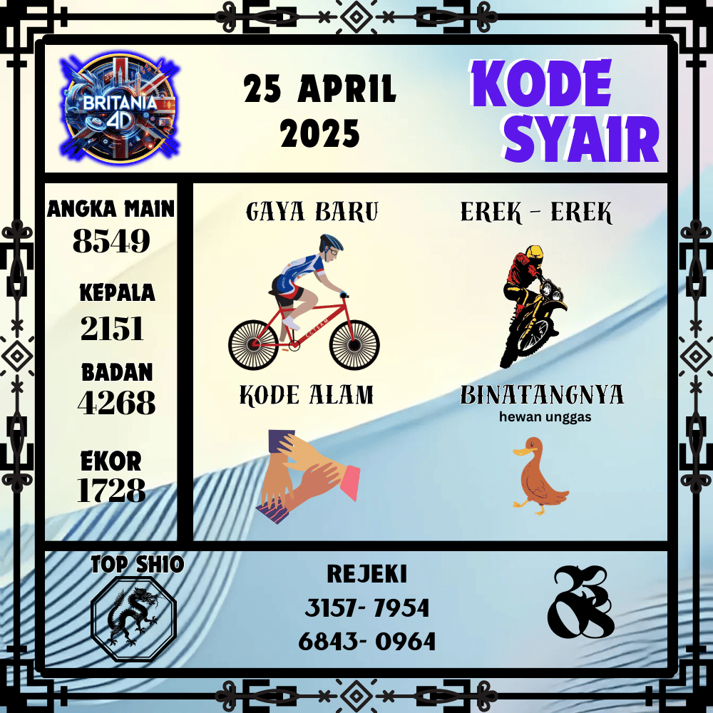 Kode Syair Britania Pools - April Pools