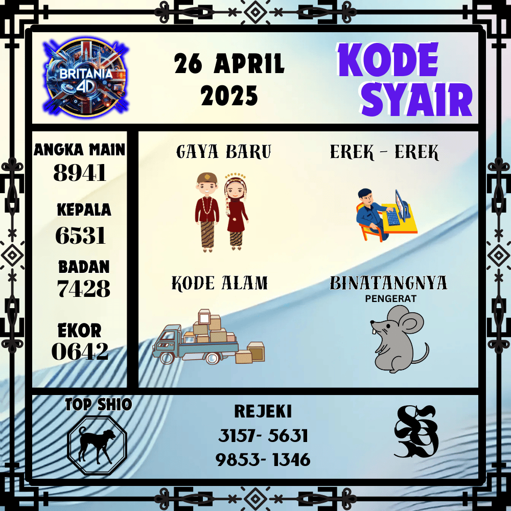 Kode Syair Britania Pools - April Pools