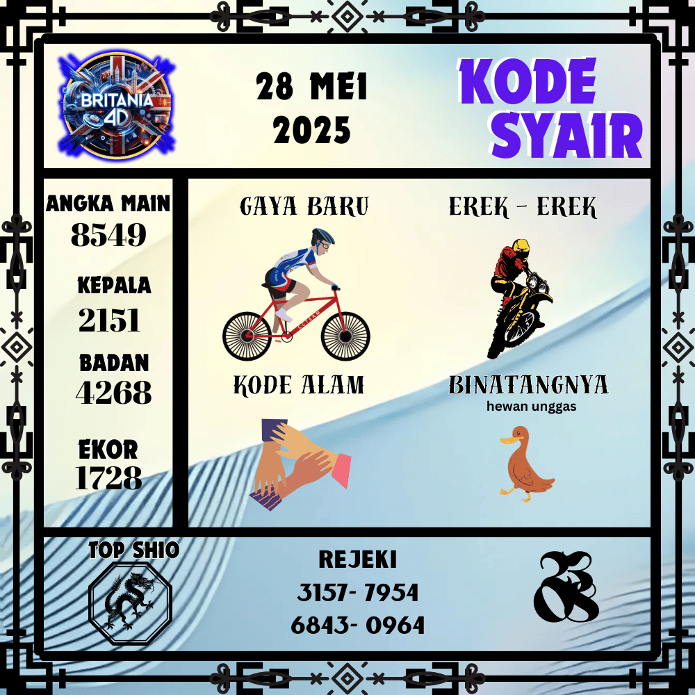 Kode Syair Britania Pools - Mei Pools