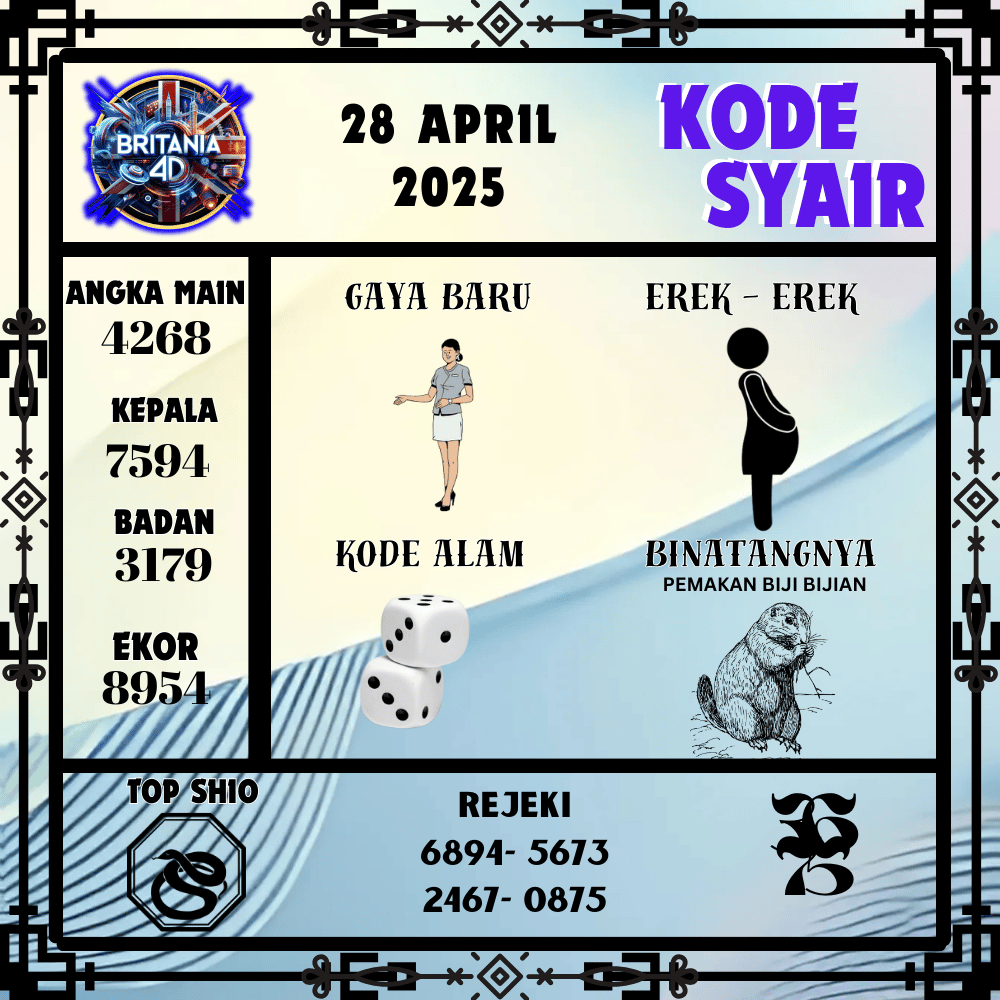 Kode Syair Britania Pools - April Pools