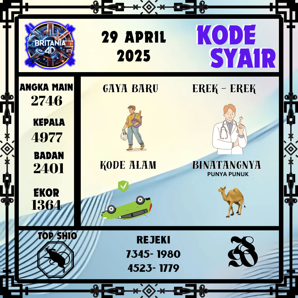 Kode Syair Britania Pools - April Pools