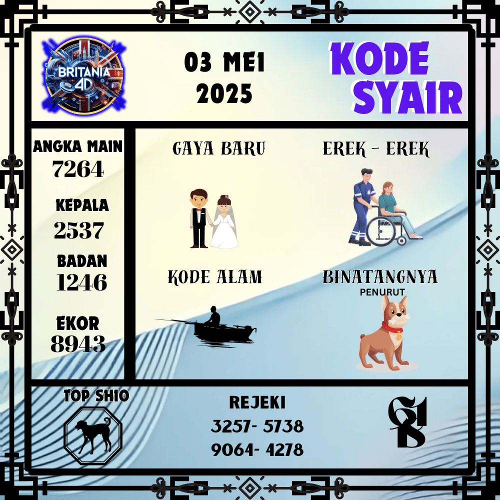 Kode Syair Britania Pools - Mei Pools