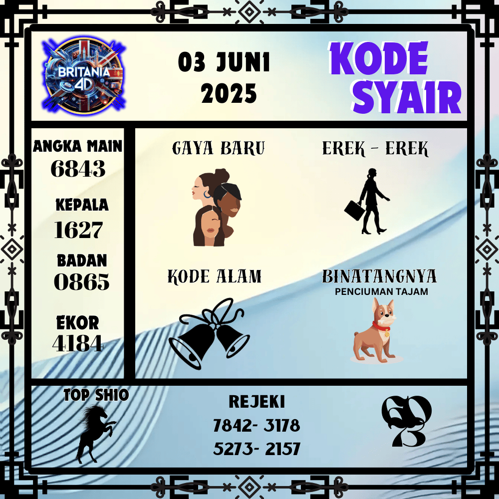 Kode Syair Britania Pools - Juni Pools