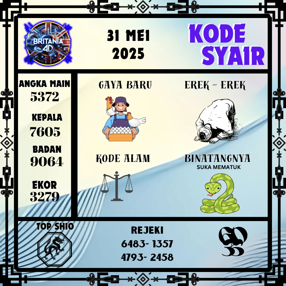 Kode Syair Britania Pools - Mei Pools