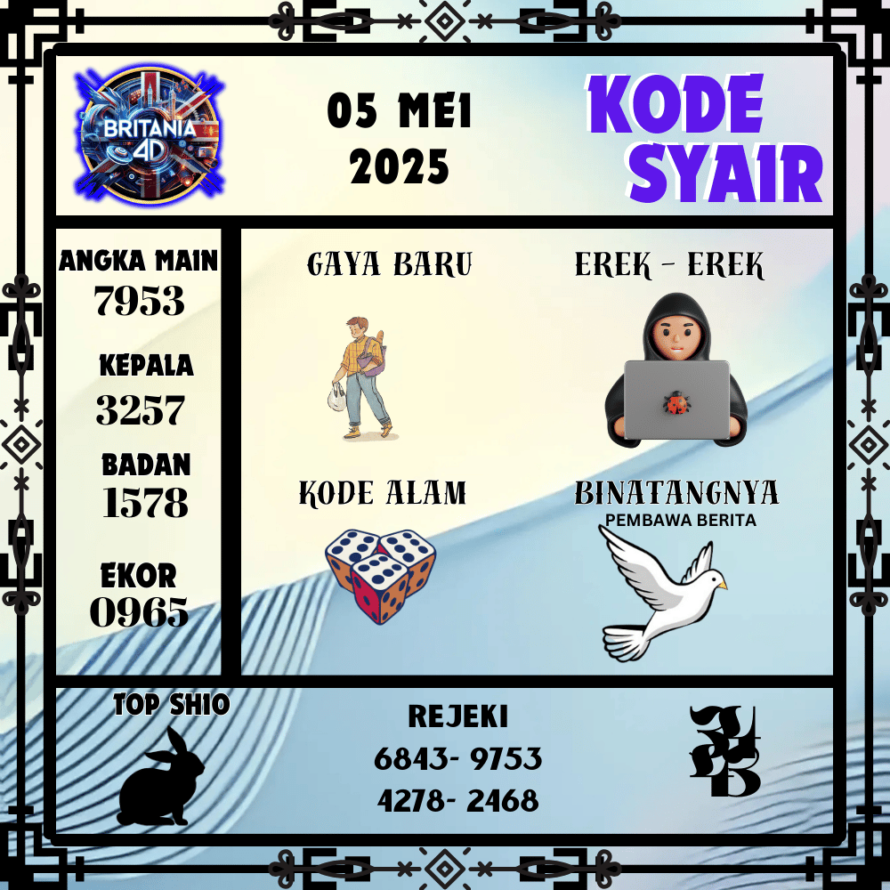 Kode Syair Britania Pools - Mei Pools