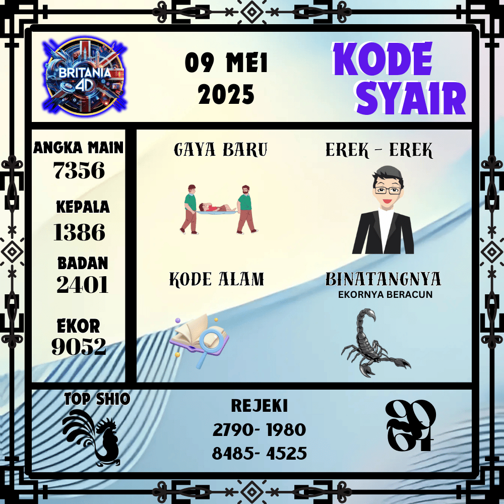 Kode Syair Britania Pools - Mei Pools