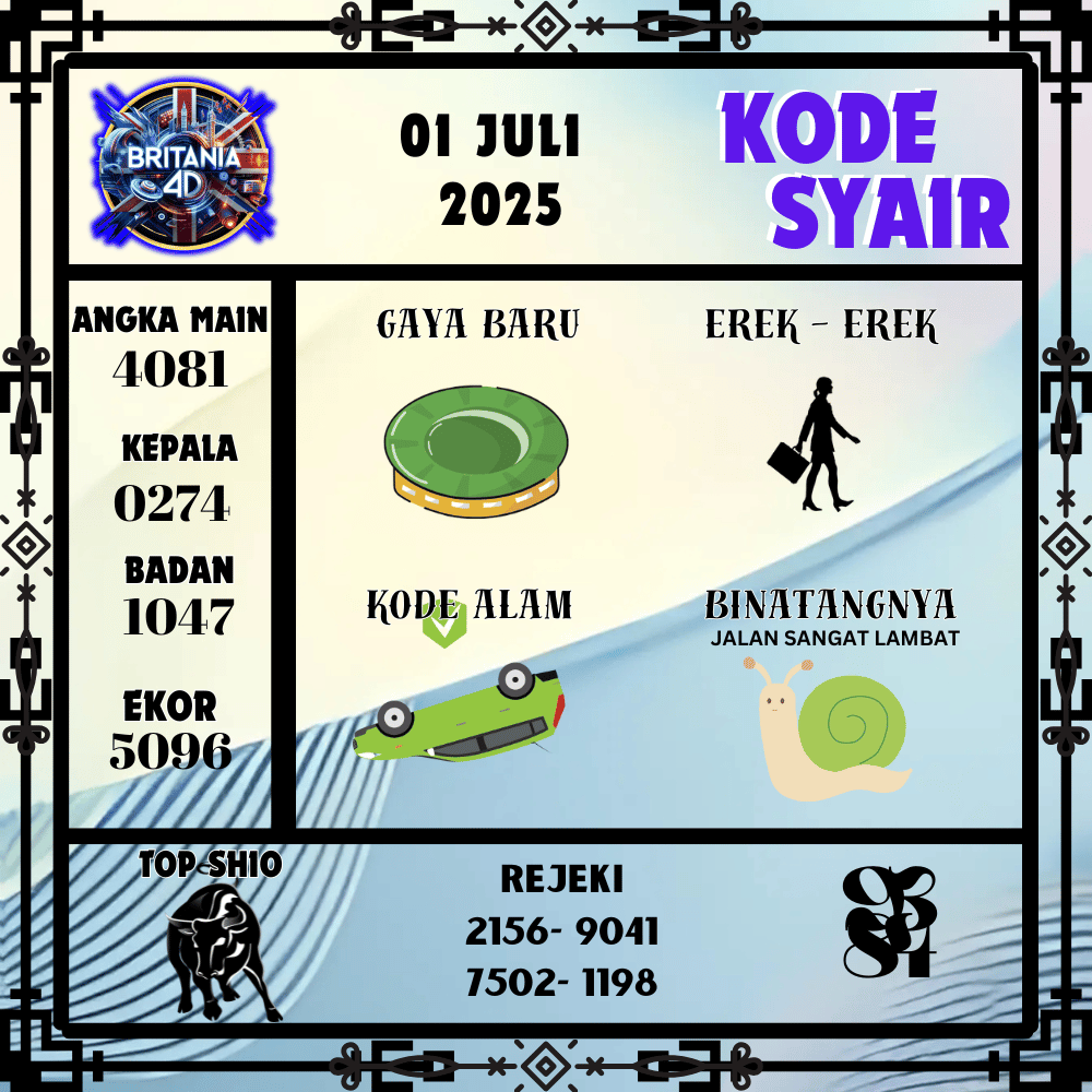 Kode Syair Britania Pools - Juli Pools
