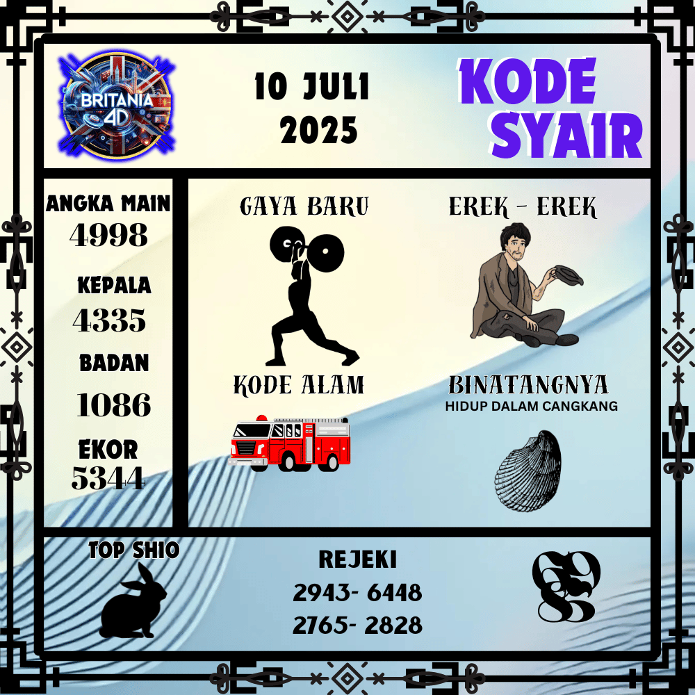 Kode Syair Britania Pools - Juli Pools