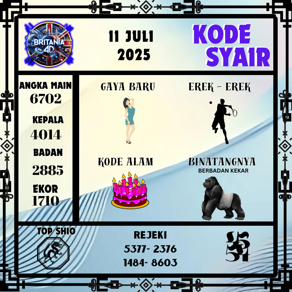 Kode Syair Britania Pools - Juli Pools