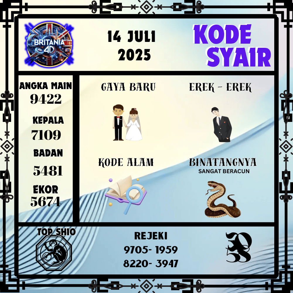 Kode Syair Britania Pools - Juli Pools