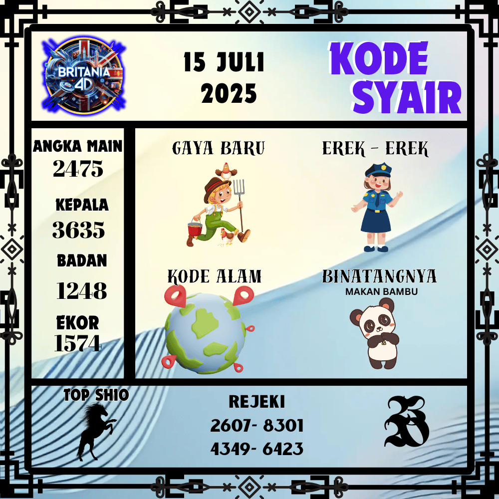 Kode Syair Britania Pools - Juli Pools