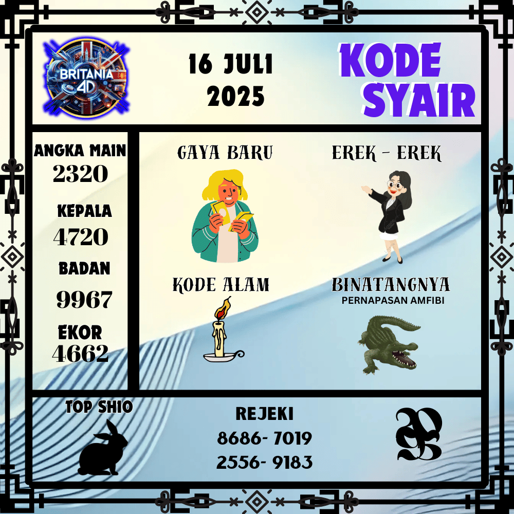 Kode Syair Britania Pools - Juli Pools