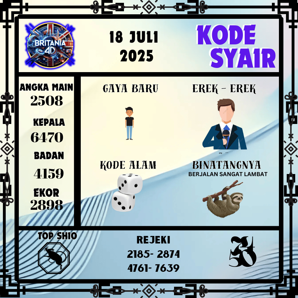 Kode Syair Britania Pools - Juli Pools