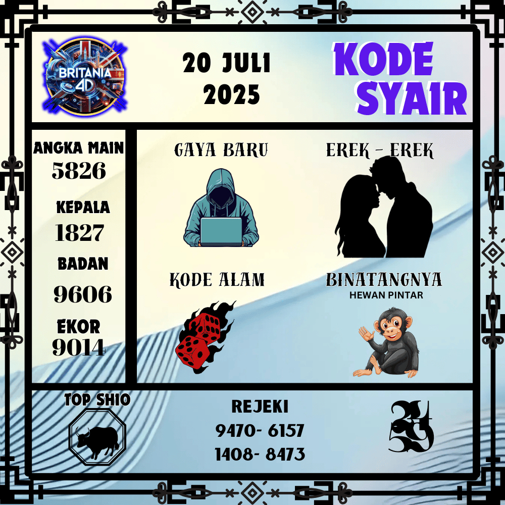 Kode Syair Britania Pools - Juli Pools