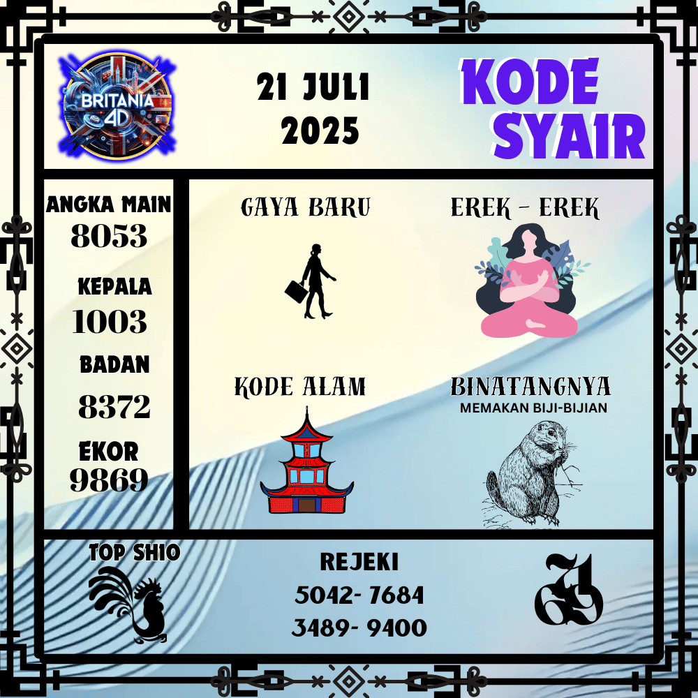 Kode Syair Britania Pools - Juli Pools