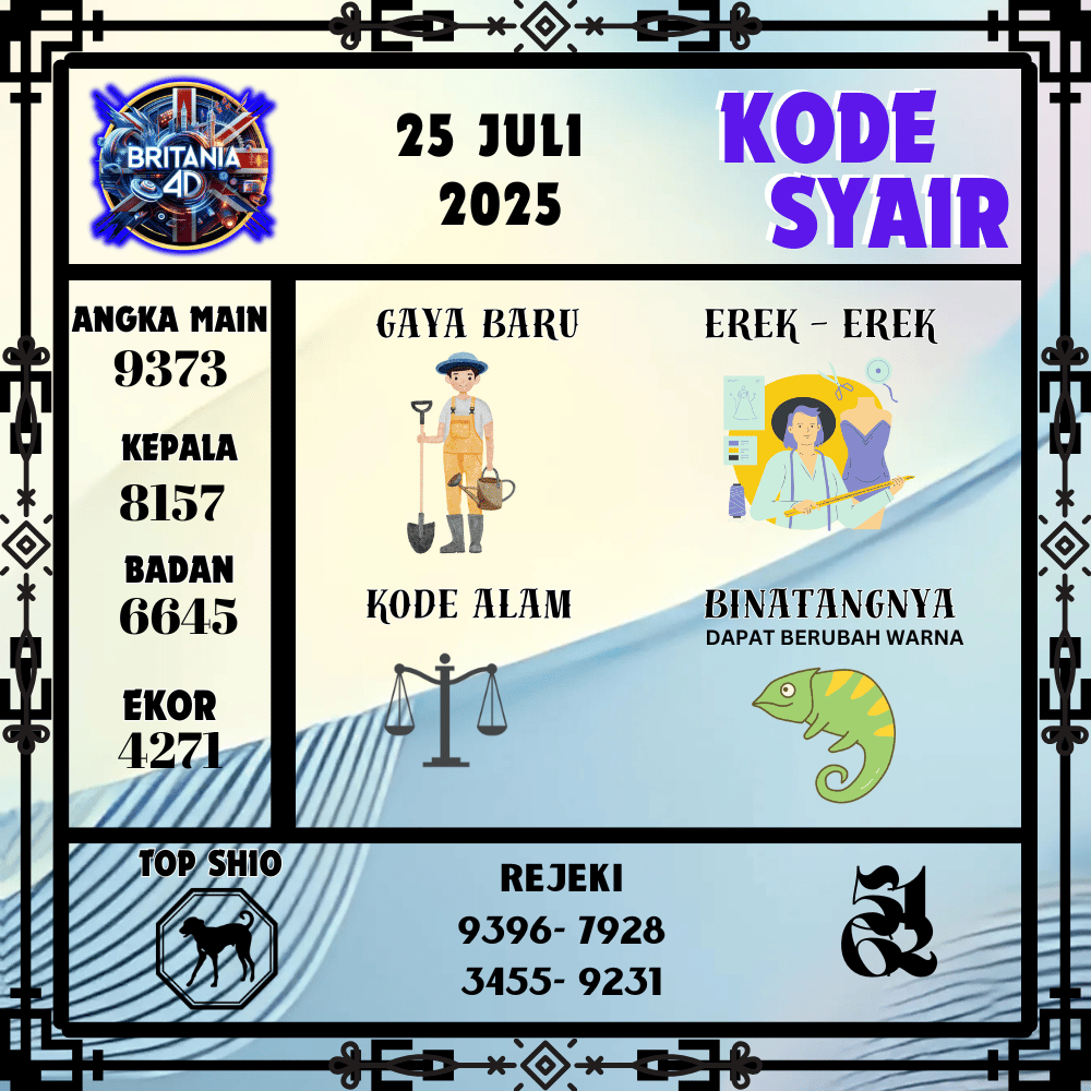 Kode Syair Britania Pools - Juli Pools