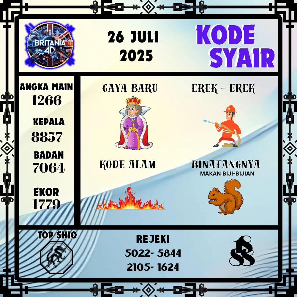 Kode Syair Britania Pools - Juli Pools