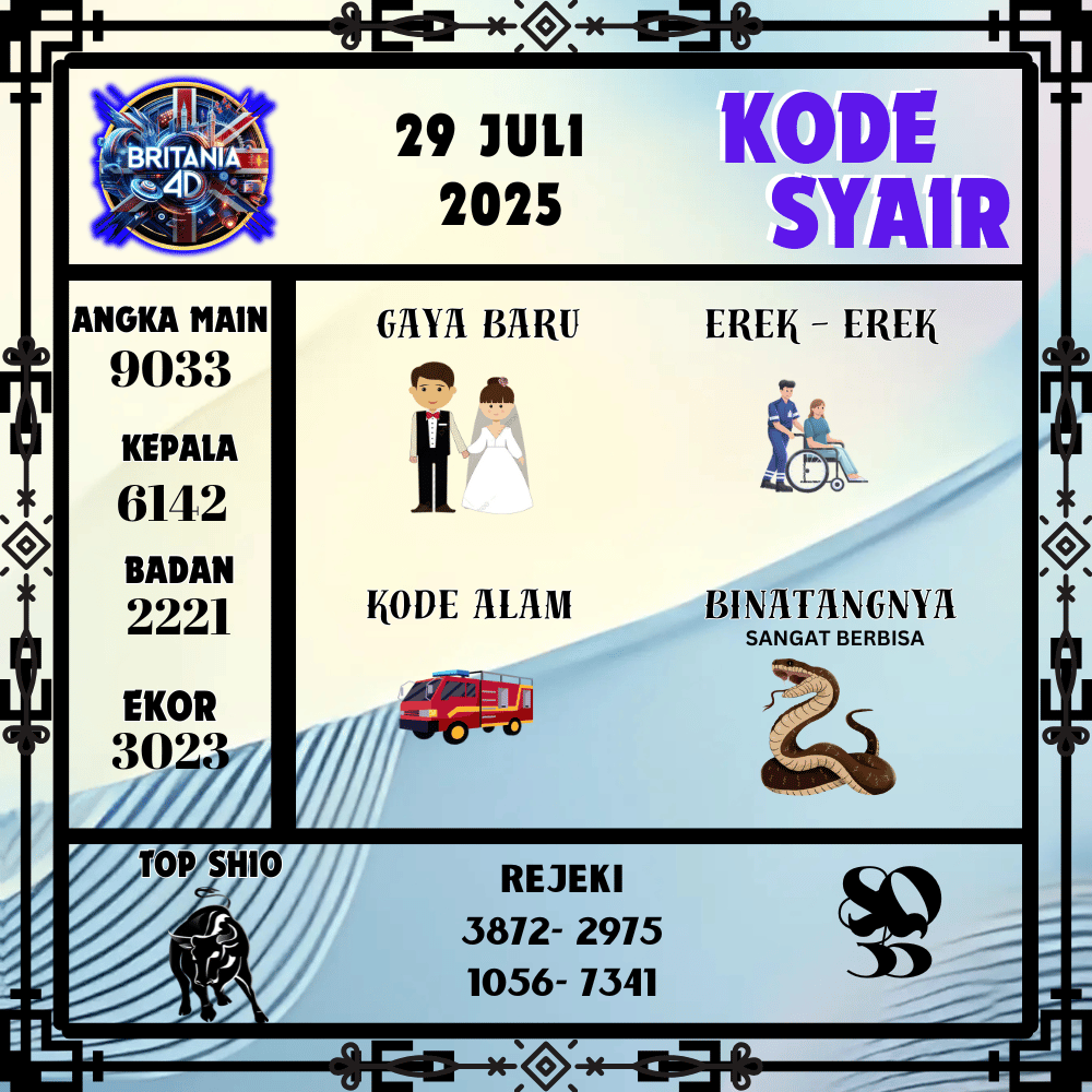 Kode Syair Britania Pools - Juli Pools