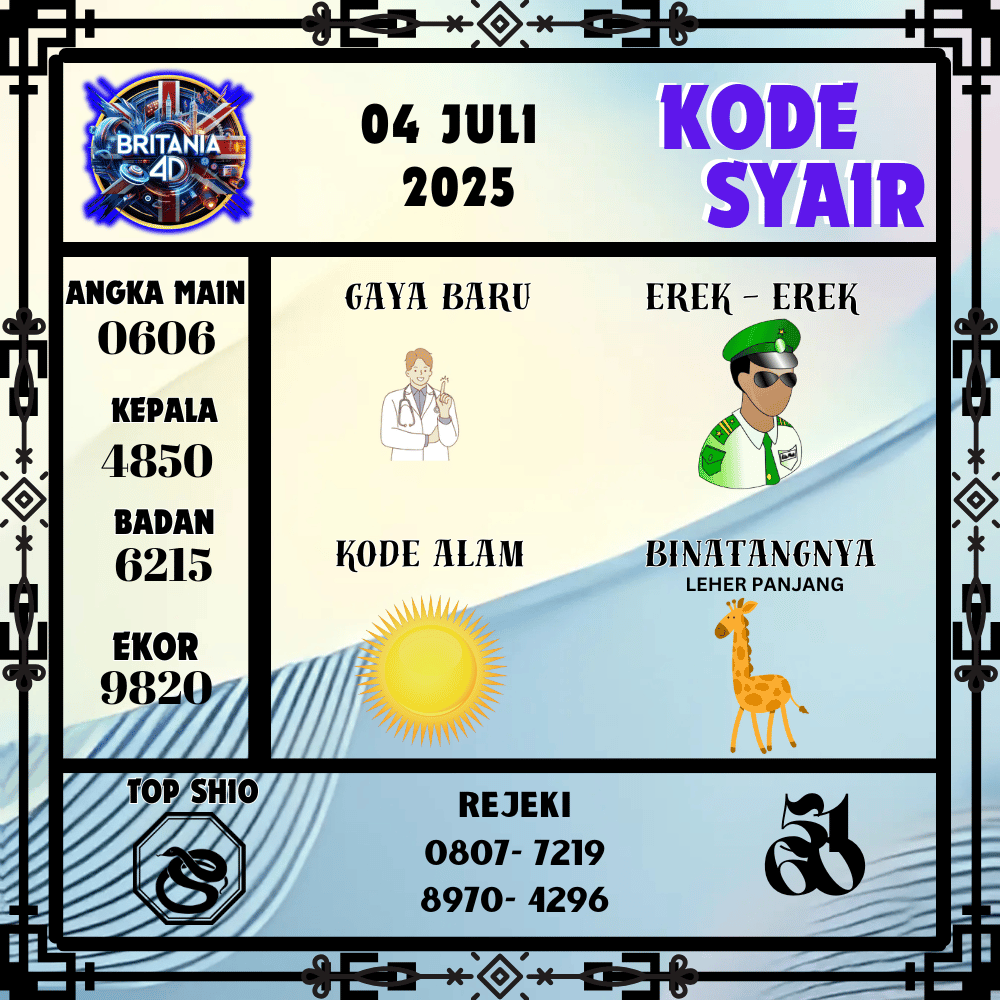 Kode Syair Britania Pools - Juli Pools